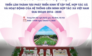 Triển lãm thành tựu phát triển kinh tế tập thể, HTX và các hoạt động của hệ thống Liên minh HTX Việt Nam, giai đoạn 2016 – 2020