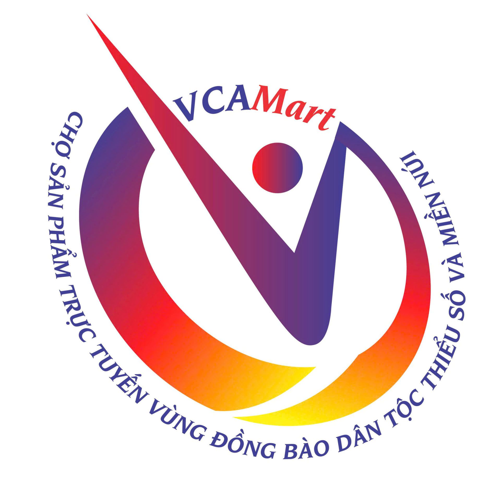 Chợ sản phẩm trực tuyến vùng đồng bào dân tộc thiểu số và miền núi 